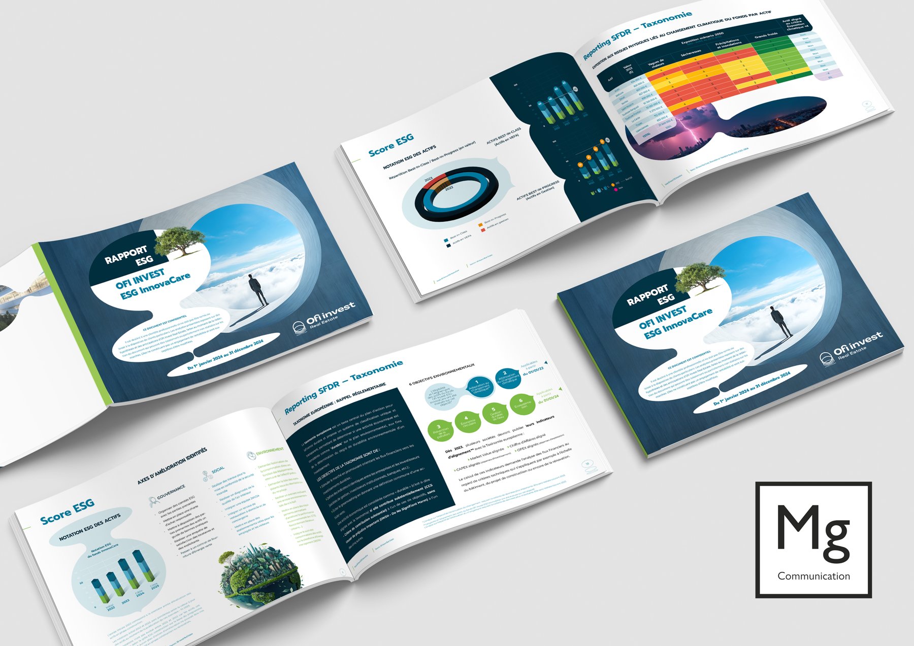 Rapport ESG Ofi Invest